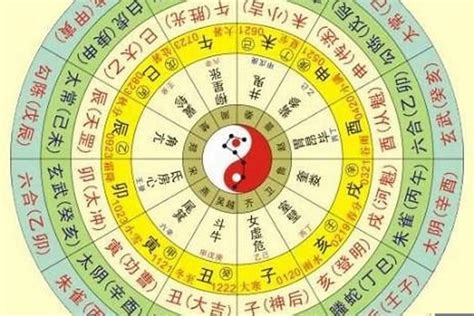 4月出生 五行|生辰八字查询